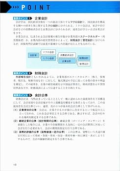 公務員試験 新スーパー過去問ゼミ6 会計学 | 資格試験研究会 |本